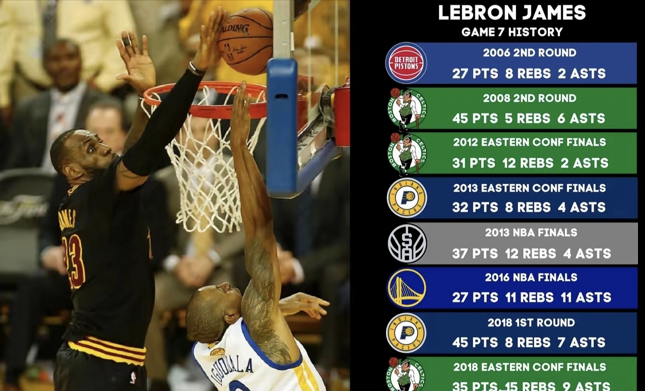 NG体育官方入口包含今晨NBA总决赛传出新动向，里昂再遭质疑，管理层表态——引发热议，赛季目标并未改变的词条